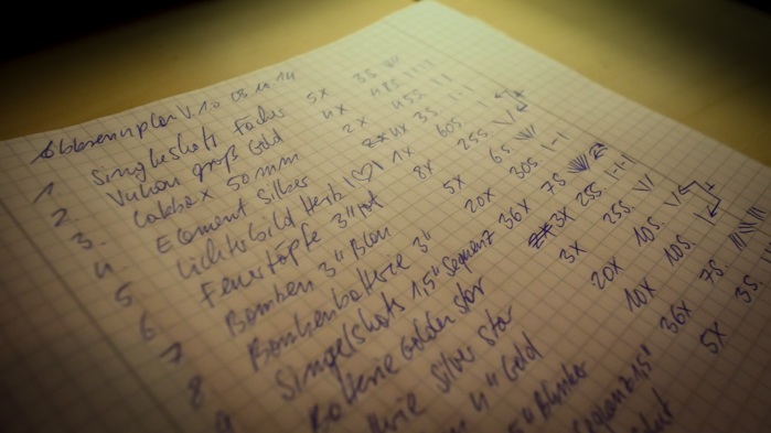 Feuerwerk Abbrennplan 700x393